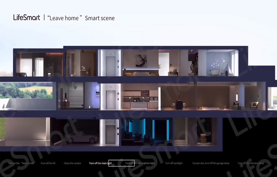 Cách đơn giản biến nhà cũ thành nhà thông minh - Istar Home