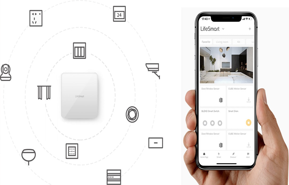 Chức năng của nhà thông minh - Istar Home