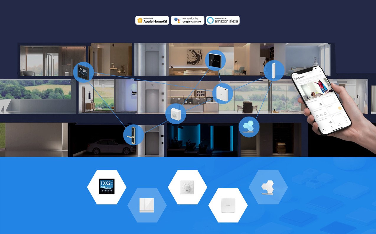 Nhà thông minh Lifesmart - Đẳng cấp ngôi nhà hiện đại - Istar Home