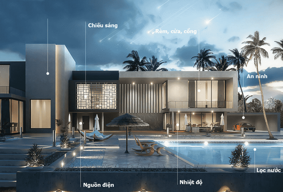 7 tiện ích tuyệt vời khi dùng giải pháp nhà thông minh Istar Home - Istar Home